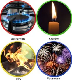 Bowlit PRO 2 Elektrisch Oplaadbare Kaarsen Aansteker Voor Kaarsen, Keuken / BBQ En Vuurwerk Etc. -Merkloos Winkel 1070x1200 1