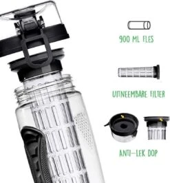 Merkloos Waterfles Met Fruit Infuser - 900ml- 100% BPA Vrij - Zwart - Sportfles - Detox Waterfles-Waterfles Met Fruit Filter 9 Merkloos Waterfles Met Fruit Infuser - 900ml- 100% BPA Vrij - Zwart - Sportfles - Detox Waterfles-Waterfles Met Fruit Filter -Merkloos Winkel 1114x1200 3