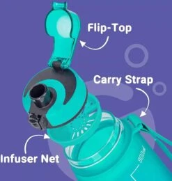 Splash® - Luxe Drinkfles - Motivatie Waterfles - Water Bottle - Waterfles 1 Liter - Bidon- Motivatie Drinkfles - Tijdmarkering - Fruitfilter- Paars/Blauw - Inc. KOOK E-BOOK! -Merkloos Winkel 1138x1200 3