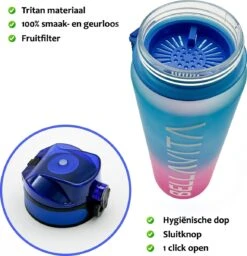 BELLAVITA Drinkfles - Blauw / Roze - Waterfles - Drinkfles Volwassenen - Drinkfles Kinderen - Drinkfles 1 Liter - Fles - 1 Liter - 1000ml - Tritan - Fruitfilter- BPA-vrij - 100% Lekvrij 13 BELLAVITA Drinkfles - Blauw / Roze - Waterfles - Drinkfles Volwassenen - Drinkfles Kinderen - Drinkfles 1 Liter - Fles - 1 Liter - 1000ml - Tritan - Fruitfilter- BPA-vrij - 100% Lekvrij -Merkloos Winkel 1157x1200 4