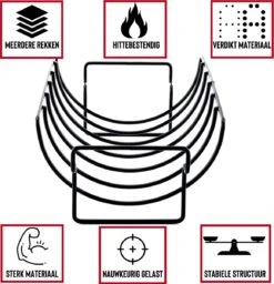 Rednas Sparerib Rek Bbq - Incl. Bakkwast - Bbq Rek - Bbq Accessoires - Rib Rack - Kiphouder - Bbq Gereedschap -Merkloos Winkel 1160x1200 1