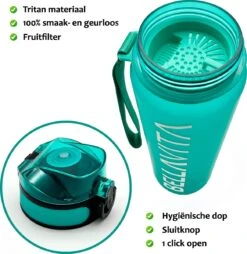 BELLAVITA Drinkfles - Turquoise - Cyaan - Waterfles - Drinkfles Volwassenen - Drinkfles Kinderen - Drinkfles 1 Liter - Fles - 1 Liter - 1000ml - Tritan - Fruitfilter- BPA-vrij - 100% Lekvrij -Merkloos Winkel 1166x1200 4