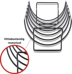 PROKING Sparerib Barbecue Rek – BBQ Accessoires – Inclusief Sparerib Recept – Anti-aanbak Lag – 35 X 19.5 X 11.5 CM -Merkloos Winkel 1167x1200