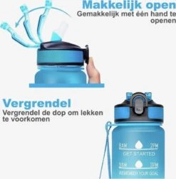 Designed On 45th | Motivatie Waterfles | Drinkfles Met Rietje | Waterfles Met Tijdmarkering | Waterfles 1 Liter | Blauw En Roze | BPA Vrij -Merkloos Winkel 1174x1200 3