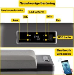 Vevor Auto Koelbox - Mini Koelkast Vriezer - Draagbare Vriezer/Koelkast - Elektrische Koelbox - Mini Vriezer - Auto Koelkast - 35 Liter - Tot -20˚C - 12V/240V - Grijs -Merkloos Winkel 1181x1200 1