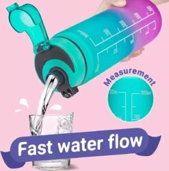 Splash® - Luxe Drinkfles - Motivatie Waterfles - Water Bottle - Waterfles 1 Liter - Bidon- Motivatie Drinkfles - Tijdmarkering - Fruitfilter- Paars/Blauw - Inc. KOOK E-BOOK! -Merkloos Winkel 1191x1200 7