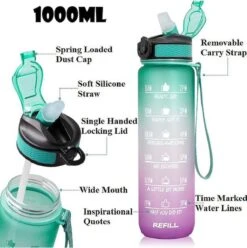 Motivatie Waterfles - 1 Liter Drinkfles - Waterfles Met Rietje - Waterfles Met Tijdmarkering - BPA Vrij - Volwassenen - Fitness - Hardlopen -Merkloos Winkel 1194x1200 3
