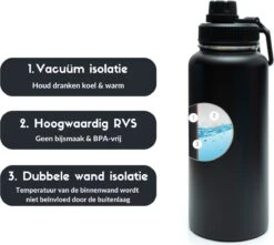 Drinkfles - Onyx Black - 1 Liter - Extra Dop Met Rietje & Drinktuit - Waterfles Met Rietje - Isoleerfles - BPA Vrij - Lekvrij 12 Drinkfles - Onyx Black - 1 Liter - Extra Dop Met Rietje & Drinktuit - Waterfles Met Rietje - Isoleerfles - BPA Vrij - Lekvrij -Merkloos Winkel 1200x1075 2