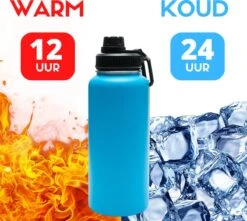 Drinkfles - Aqua Blue - 1 Liter - Extra Dop Met Rietje & Drinktuit - Waterfles Met Rietje - Isoleerfles - BPA Vrij - Lekvrij -Merkloos Winkel 1200x1075 4