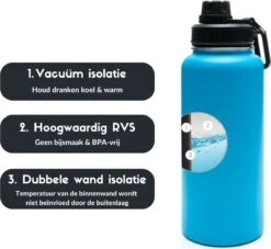 Drinkfles - Aqua Blue - 1 Liter - Extra Dop Met Rietje & Drinktuit - Waterfles Met Rietje - Isoleerfles - BPA Vrij - Lekvrij -Merkloos Winkel 1200x1104 6