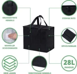 Koeltas - 28 Liter - Geïsoleerde Koeltas - Lunchtas - Picknicktas - Koeltas Lunch - Koeltassen - Koelzak -Merkloos Winkel 1200x1145 5