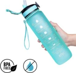 Merkloos Motivatie Drinkfles - Waterfles Met Tijdmarkering - Met Siliconen Rietje - Lichroze - 1 Liter - Tijdmarkeringen - BPA Vrij - Handige Drinktuit - Bidon - Water Drinken - Volwassenen En Kinderen - Cadeau - Valentijnsdag - Sportfles - Fitness -Merkloos Winkel 1200x1156 6