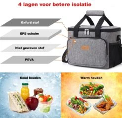 Lunchtas - Koeltas Voor Dames En Heren - Cool Bag - 4 Laags Geïsoleerde Koeltas - Kleine Cooler - Lunch Box - Lunchtas 15 Liter -Merkloos Winkel 1200x1157 5