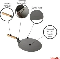 Pizzaschep 30 Cm Voor Oven Of BBQ - Rond - RVS - Met Houten Handvat -Merkloos Winkel 1200x1168 2