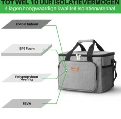 Packaway 4 Laags Geïsoleerde Koeltas - Lunchtas 15 Liter - Grijs 21 Packaway 4 Laags Geïsoleerde Koeltas - Lunchtas 15 Liter - Grijs -Merkloos Winkel 1200x1169 2