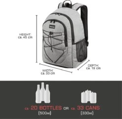 Bomoe Koeltas Rugzak IceBreezer KR45 Koelrugzak Grijs 45x19x33 Cm - 25 Liter 12 Bomoe Koeltas Rugzak IceBreezer KR45 Koelrugzak Grijs 45x19x33 Cm - 25 Liter -Merkloos Winkel 1200x1170 9