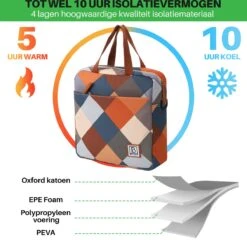 Brisby 4 Laags Geïsoleerde Koeltas - Lunchtas 7 Liter - Blok -Merkloos Winkel 1200x1178 6