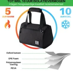 Brisby 4 Laags Geïsoleerde Koeltas - Lunchtas 10 Liter - Zwart -Merkloos Winkel 1200x1178 8