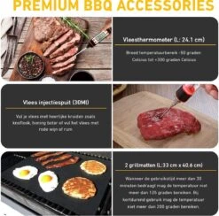 Saveur Royal® 35-delige Barbecue Gereedschapset In Roestvrij Staal - BBQ Grill Set Met Draagtas - Barbecuegerei-sets - Barbecue Accessoires Gereedschap - 35-delig -Merkloos Winkel 1200x1184 3