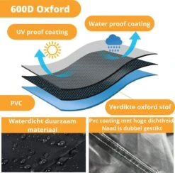 Ronde Waterdichte BBQ Hoes - Barbecue Accessoires - 57 Cm Diameter - 92 Cm Hoog -Merkloos Winkel 1200x1187 10