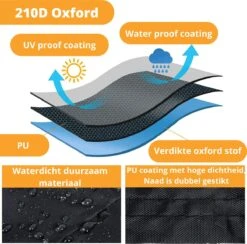 Waterdichte BBQ Hoes - Premium 145x61x117 Cm Barbecue Beschermhoes - Cover -Merkloos Winkel 1200x1187 8