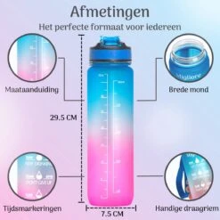 Migliore Drinkfles – Luxe Drinkfles Met Rietje – Waterfles 1 Liter – Water Bottle – Motivatie Waterfles Met Tijdmarkeringen, Ook In 600 Ml En 2 Liter 12 Migliore Drinkfles – Luxe Drinkfles Met Rietje – Waterfles 1 Liter – Water Bottle – Motivatie Waterfles Met Tijdmarkeringen, Ook In 600 Ml En 2 Liter -Merkloos Winkel 1200x1200 1137