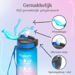 Migliore Drinkfles – Luxe Drinkfles Met Rietje – Waterfles 1 Liter – Water Bottle – Motivatie Waterfles Met Tijdmarkeringen, Ook In 600 Ml En 2 Liter 13 Migliore Drinkfles – Luxe Drinkfles Met Rietje – Waterfles 1 Liter – Water Bottle – Motivatie Waterfles Met Tijdmarkeringen, Ook In 600 Ml En 2 Liter -Merkloos Winkel 1200x1200 1138
