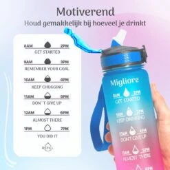 Migliore Drinkfles – Luxe Drinkfles Met Rietje – Waterfles 1 Liter – Water Bottle – Motivatie Waterfles Met Tijdmarkeringen, Ook In 600 Ml En 2 Liter 14 Migliore Drinkfles – Luxe Drinkfles Met Rietje – Waterfles 1 Liter – Water Bottle – Motivatie Waterfles Met Tijdmarkeringen, Ook In 600 Ml En 2 Liter -Merkloos Winkel 1200x1200 1139
