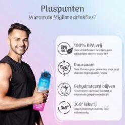 Migliore Drinkfles – Luxe Drinkfles Met Rietje – Waterfles 1 Liter – Water Bottle – Motivatie Waterfles Met Tijdmarkeringen, Ook In 600 Ml En 2 Liter 15 Migliore Drinkfles – Luxe Drinkfles Met Rietje – Waterfles 1 Liter – Water Bottle – Motivatie Waterfles Met Tijdmarkeringen, Ook In 600 Ml En 2 Liter -Merkloos Winkel 1200x1200 1140