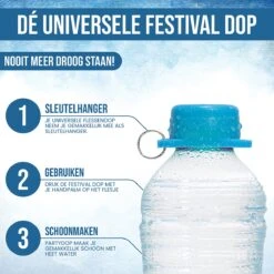 Partydop Universele Flessendop - Festival Dop - Flessendop Voor Waterflesjes - Mint Green 9 Partydop Universele Flessendop - Festival Dop - Flessendop Voor Waterflesjes - Mint Green -Merkloos Winkel 1200x1200 1224