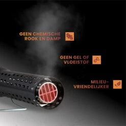 Master Knives BBQ Aansteker Electrisch - BBQ Accesoires - Zwarte BBQ Starter - Looftlighter -Merkloos Winkel 1200x1200 351