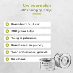 Hendi Brandpasta Voor Chafing Dish - Brandgel 200g - ( 12 Stuks ) -Merkloos Winkel 1200x1200 642