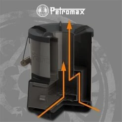 Petromax Rocket Stove Rf33 - Kooktoestel Op Houtvuur 12 Petromax Rocket Stove Rf33 - Kooktoestel Op Houtvuur -Merkloos Winkel 1200x1200 78