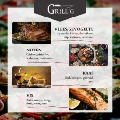 Grillig - Koud Rookgenerator - Cold Smoke Generator - Voor Het Koud Roken Van Vlees - Vis - Kaas - Noten 13 Grillig - Koud Rookgenerator - Cold Smoke Generator - Voor Het Koud Roken Van Vlees - Vis - Kaas - Noten -Merkloos Winkel 1200x1200 782