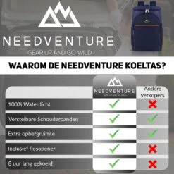 Needventure Koeltas - Lunchtas - Koelrugtas - Picknicktas - 20 Liter - Flessenhouder - Bieropener - Blauw -Merkloos Winkel 1200x1200 815