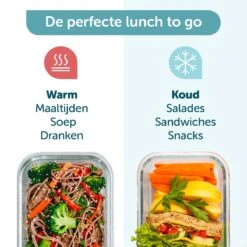 ForDig Lunchtas Zwart - Koeltas Gemaakt Van 600D Polyester Met PEVA-Voering - Ruimte Voor Lunchtrommel / Snacks / Blikjes - Koel Tas Met Mesh Opbergruimtes En Ruimte Voor Bestek - Lunch Tas Cool Bag - Coolerbag - Kleine Cooler 14 ForDig Lunchtas Zwart - Koeltas Gemaakt Van 600D Polyester Met PEVA-Voering - Ruimte Voor Lunchtrommel / Snacks / Blikjes - Koel Tas Met Mesh Opbergruimtes En Ruimte Voor Bestek - Lunch Tas Cool Bag - Coolerbag - Kleine Cooler -Merkloos Winkel 1200x1200 897