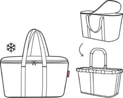 Reisenthel Coolerbag Koeltas - 20L - Zwart 16 Reisenthel Coolerbag Koeltas - 20L - Zwart -Merkloos Winkel 1200x956 1