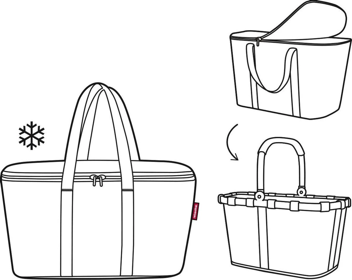 Reisenthel Coolerbag Koeltas - 20L - Zwart 9 Reisenthel Coolerbag Koeltas - 20L - Zwart - Afbeelding 7