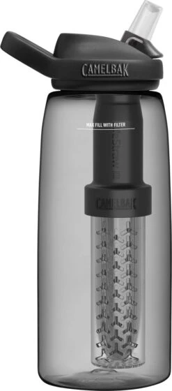 CamelBak Eddy+ Filtered By LifeStraw - Drinkfles - 1 L - Antraciet (Charcoal) -Merkloos Winkel 529x1200 3