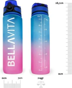 BELLAVITA Drinkfles - Blauw / Roze - Waterfles - Drinkfles Volwassenen - Drinkfles Kinderen - Drinkfles 1 Liter - Fles - 1 Liter - 1000ml - Tritan - Fruitfilter- BPA-vrij - 100% Lekvrij 12 BELLAVITA Drinkfles - Blauw / Roze - Waterfles - Drinkfles Volwassenen - Drinkfles Kinderen - Drinkfles 1 Liter - Fles - 1 Liter - 1000ml - Tritan - Fruitfilter- BPA-vrij - 100% Lekvrij -Merkloos Winkel 980x1200 4